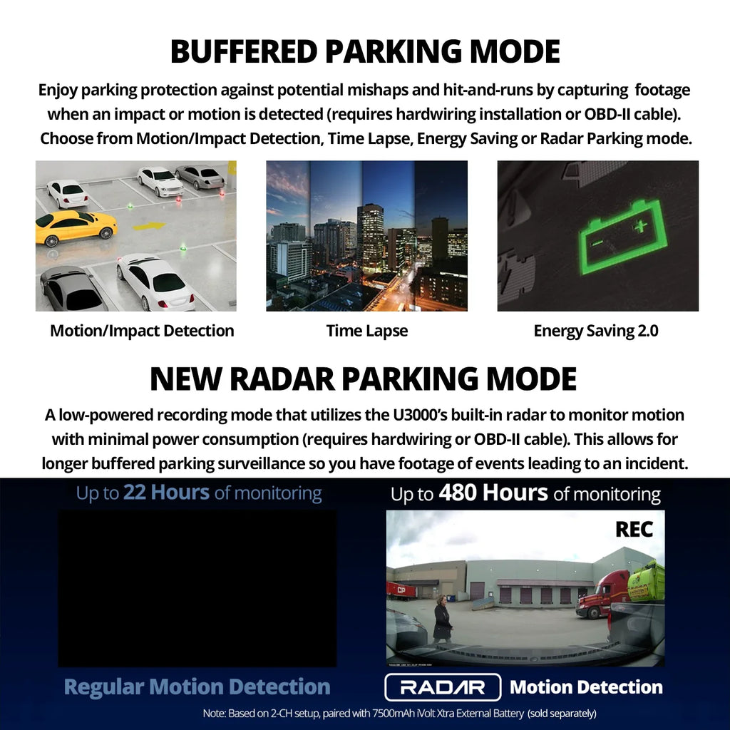 Mode Front Sensor CPL Dash Parking Super 4K Optional Camera Red WiFi Buffered Cam Ultra U3000 STARVIS 5GHZ THINKWARE for Night Radar Rear GPS Alerts 2 Light Camera Vision Filter Cam Car Speed Dashcam