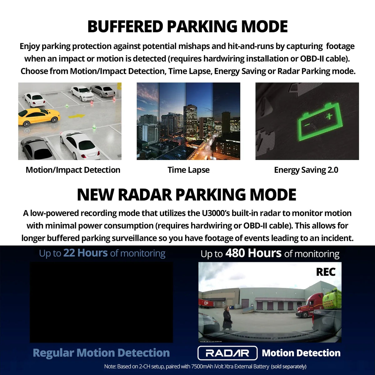 Mode Front Sensor CPL Dash Parking Super 4K Optional Camera Red WiFi Buffered Cam Ultra U3000 STARVIS 5GHZ THINKWARE for Night Radar Rear GPS Alerts 2 Light Camera Vision Filter Cam Car Speed Dashcam