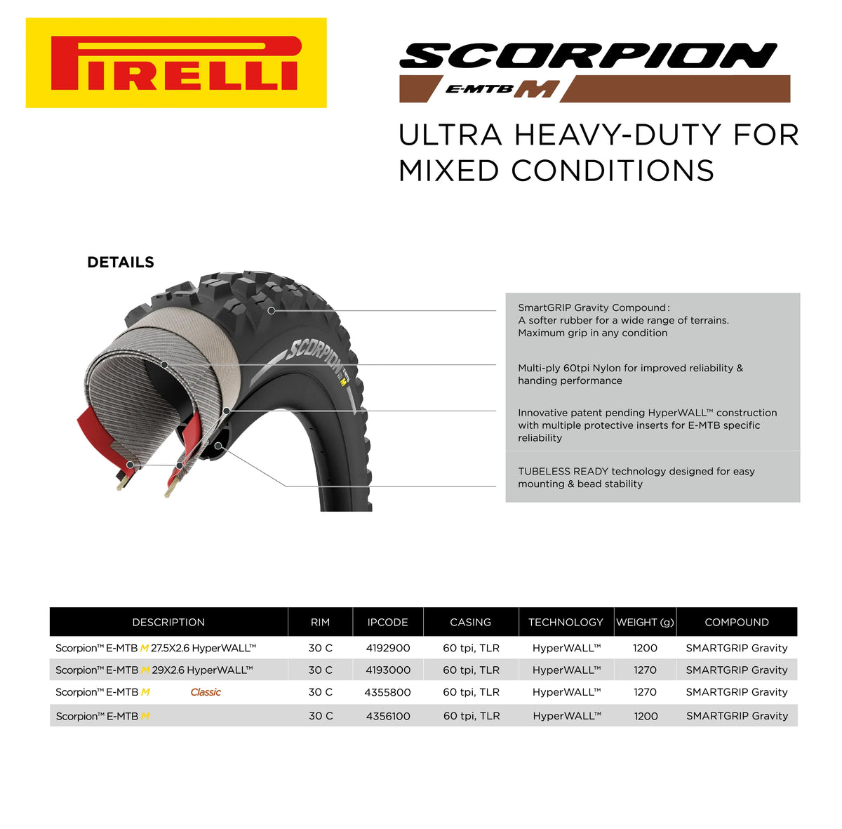'+ 2.6 MTB, Tubeless E-Bike 23/32-622 x E-MTB Ready Terrain, Mountain Scorpion E-Mountain Enduro SmarTUBE Tire, for Use, Mixed and Clincher Trail Bike Versatile TLR 29 Bicycle Pirelli Tire M