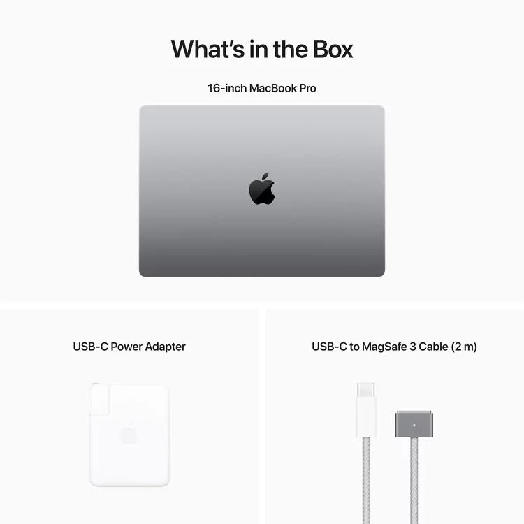 (Jan 32GB (CTO) 16-in GPU CPU Pro Z1740017S 23) - 19-core 2TB Apple M2 12-Core Space Gray MacBook Pro: