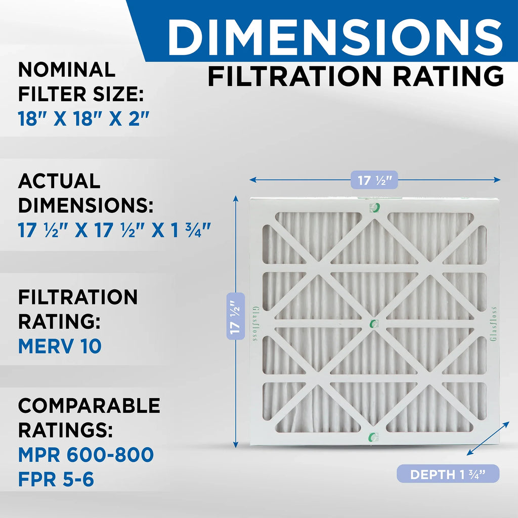 Inch 1-3/4 x Filters by MERV 17-1/2 Pleated 17-1/2 10 Pack 12 Air Glasfloss. Size: 2" 18x18x2 of Actual x