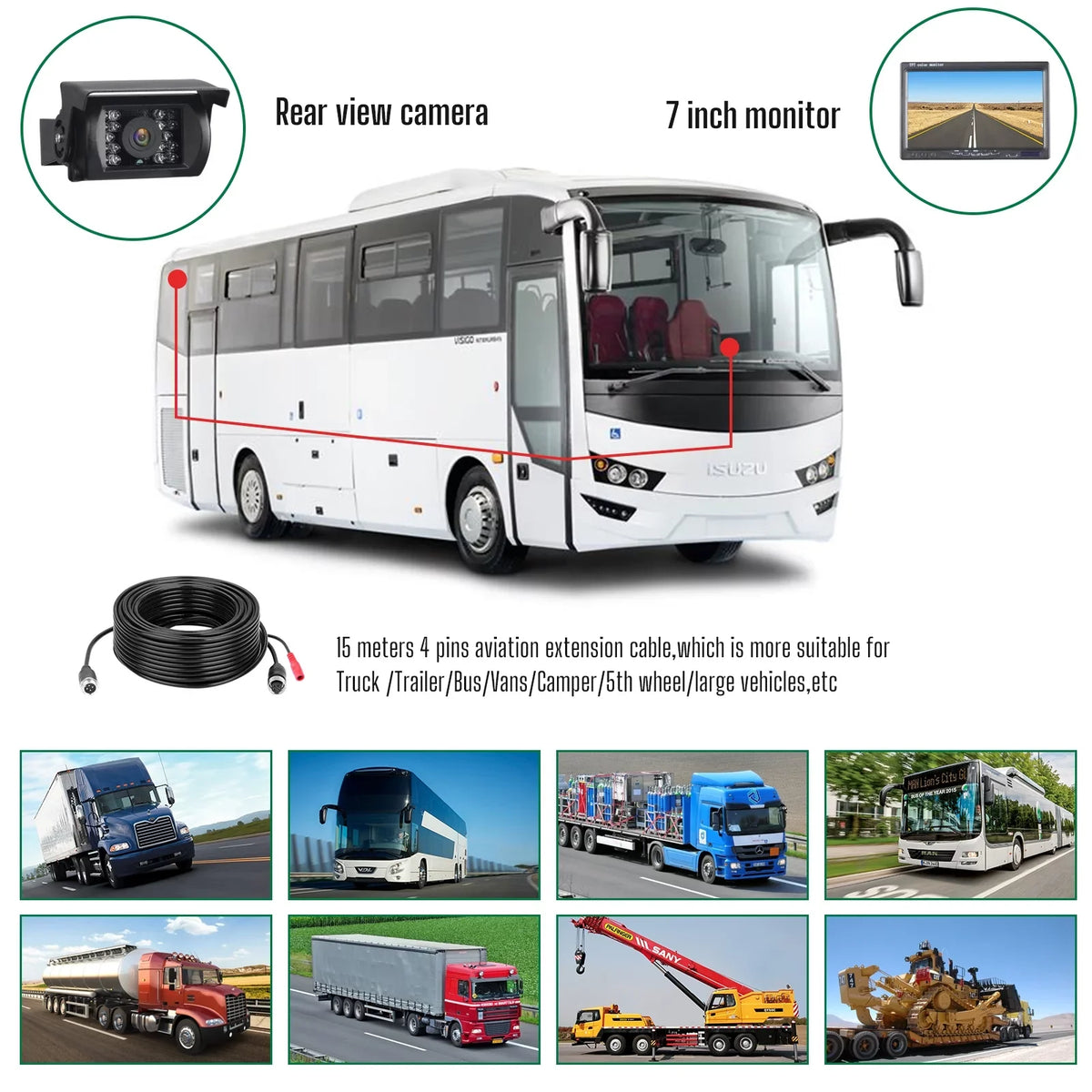 Camera Car for Camera Backup Vehicles Kit, Trucks IR Cars Night Van Vision 7'' Toguard Large Reversing with