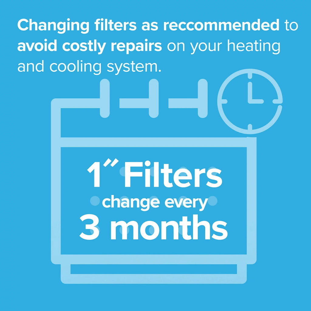 16x24x1, dimensions 15.81 (exact MPR Filter, AC 23.81 Healthy x Living Filtrete x Allergen, 6-Pack Air 0.78) Furnace 1500, Ultra