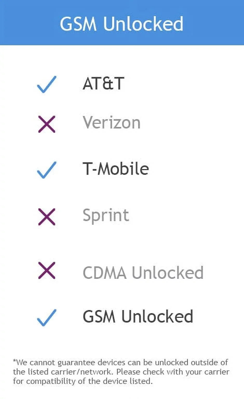 iPhone 64GB (Refurbished) Unlocked Restored Apple a1905 Gray 8 Space T-Mobile