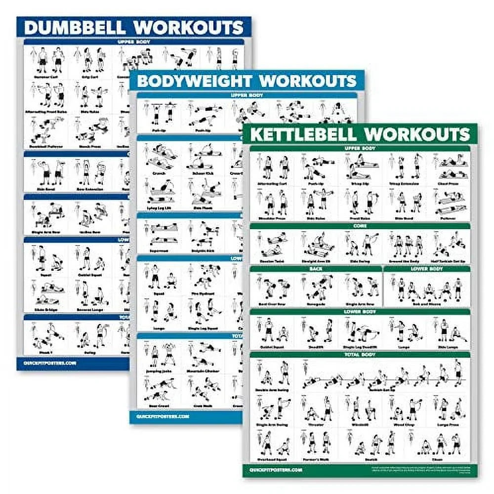 Dumbbell Kettlebell - (Laminated, 18" Workout x QuickFit + Workouts Bodyweight Charts Routine of 3 Exercises - 27") Pack Set Poster + 3 Set