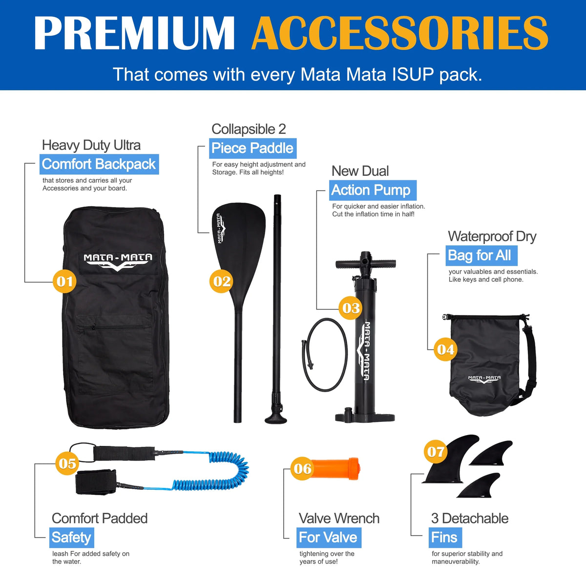 Non-Slip Accessories Backpack, Premium with 10' Up Bag, MATA Stream and Stand & SUP Paddle Deck, MATA Board Leash Hand Pump Blue Paddle, Waterproof