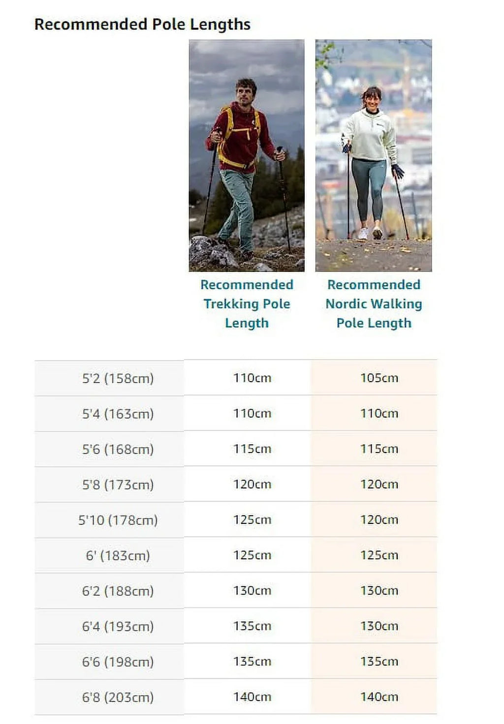 115cm Carbon Walking Nordic Series Walking Poles LEKI Cronos