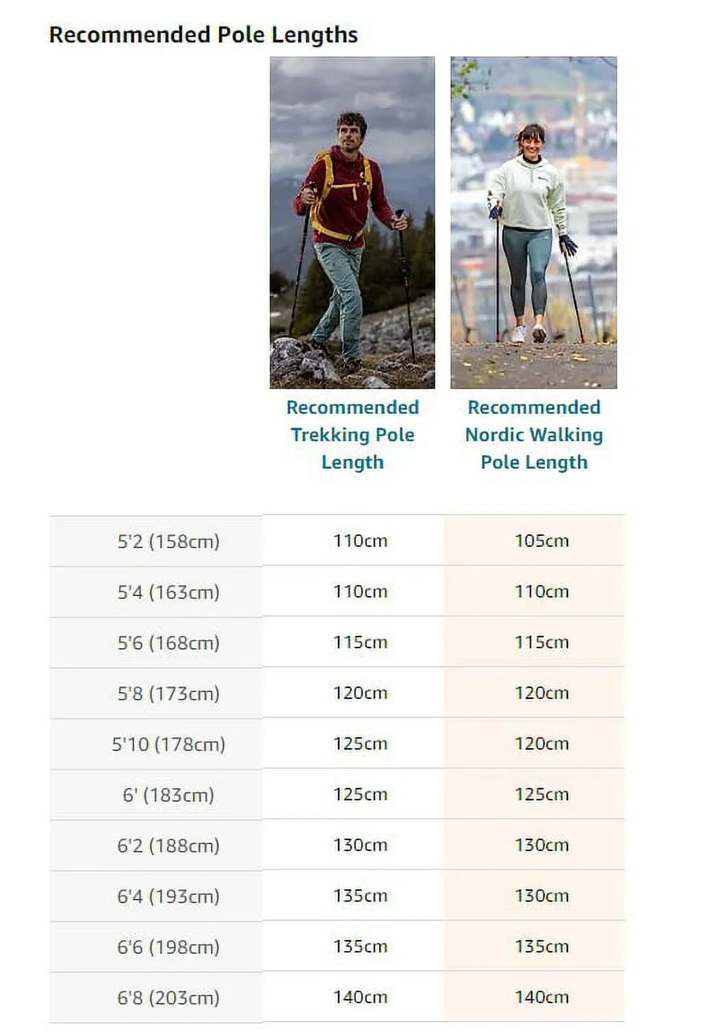 115cm Carbon Walking Nordic Series Walking Poles LEKI Cronos