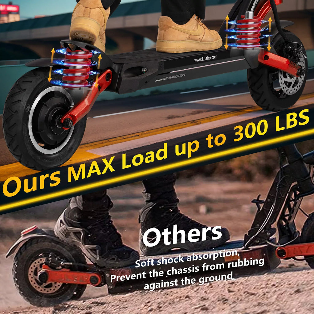 10,High Scooter Electric Scooter Speed for with Max Miles Range,Max motor 25 Black 19 500W,10 Kaabo Comfort Adults Mantis Performance MPH, Wheels inch Gear