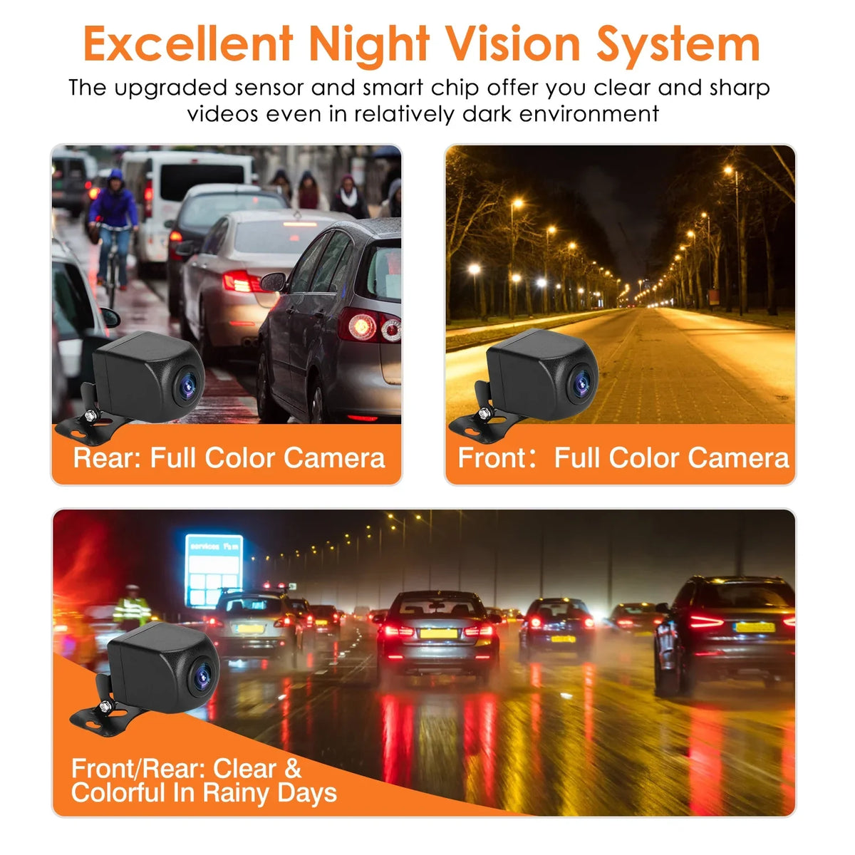 Vision, Monitor Night 170° Camera G-Sensor, 4K Dash Car Recorder Angle Cam with DVR Dual HD Parking iMounTEK Lens
