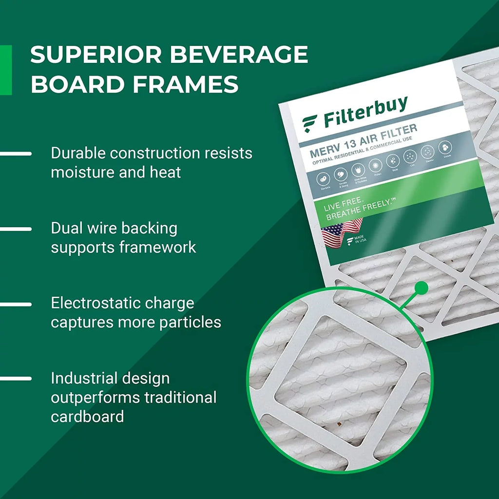13 HVAC Filters Furnace Air MERV Filterbuy (5-Pack) 25x32x2 Pleated AC