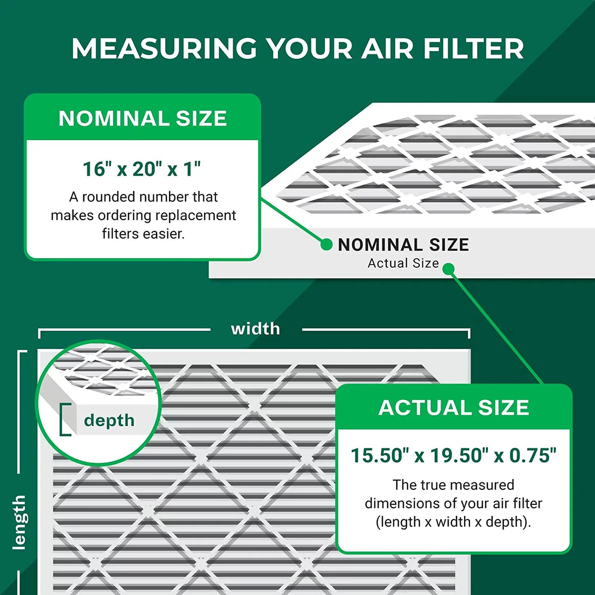 Filterbuy AC (3-Pack) Pleated 11 MERV 16x20x1 Filters Air HVAC Furnace