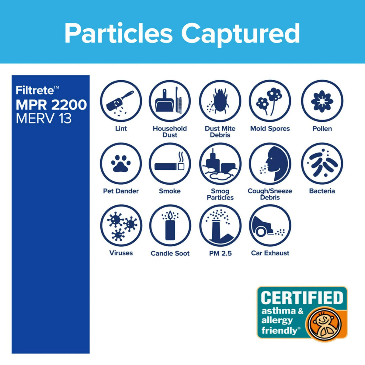 MERV Captures and Viruses, 1 Filter, Pollutants, Smart Premium 13, Filter Allergen Filtrete & MPR Bacteria Home 16x25x1 2200 Air Smoke,