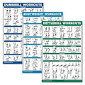 Dumbbell Kettlebell - (Laminated, 18" Workout x QuickFit + Workouts Bodyweight Charts Routine of 3 Exercises - 27") Pack Set Poster + 3 Set