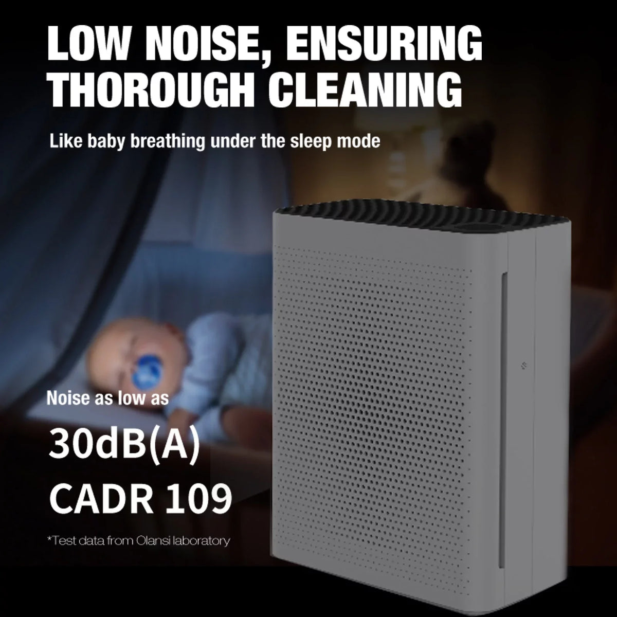 Coverage,White HEPA Mode - Purifier Speed, Sleep Ultra ft CADR, 410 - Olansi Fan Quiet Adjustable sq. High Air