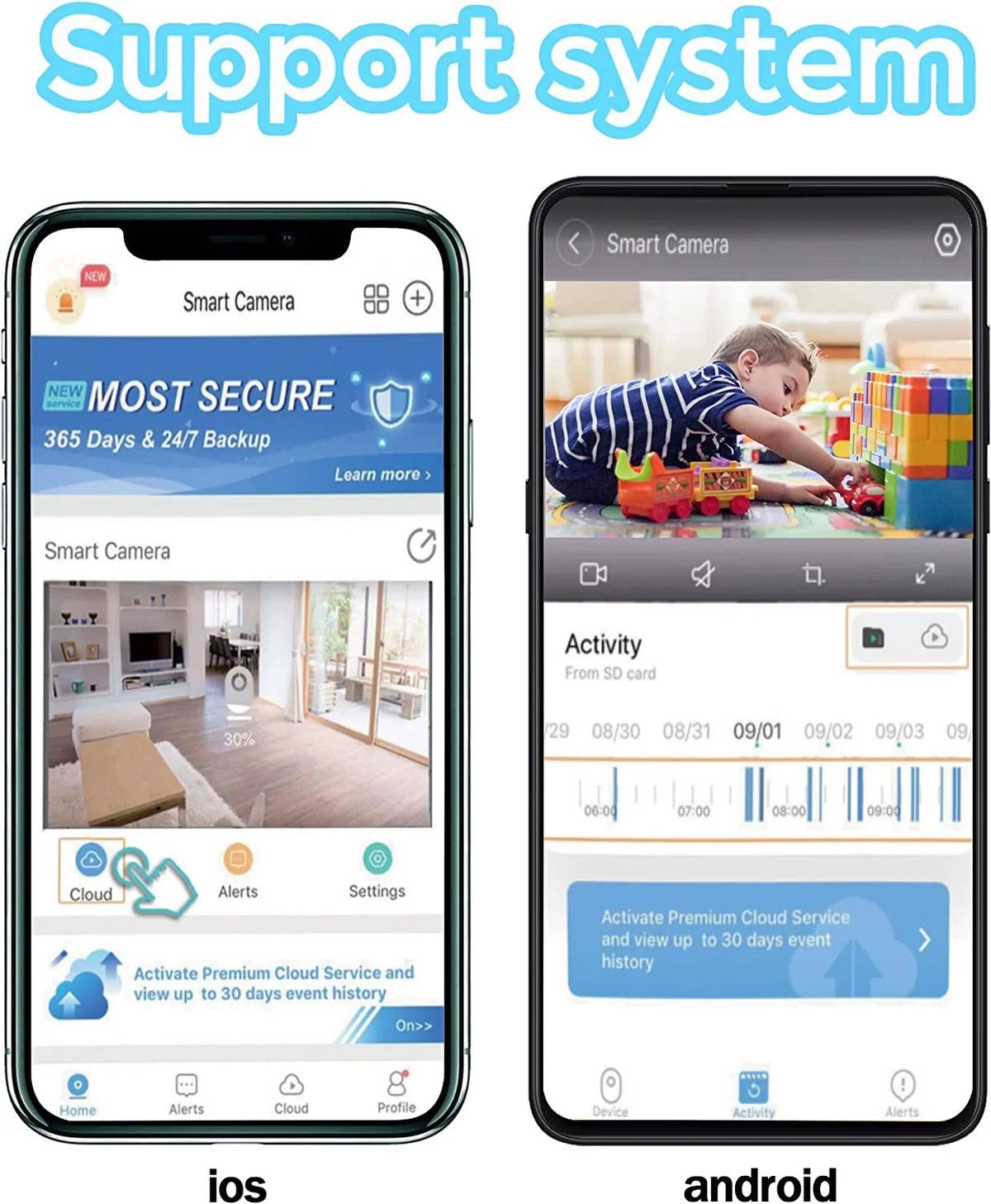 Local Outdoor Pack Camera, and Home WiFi Access, Degree 360 2 Motion SD & Cloud Storage Card (Two), PTZ2.4GHz Camera, Indoor Bulb Camera Detection and 5G Security Alarm, Wireless 32GB APP Light +