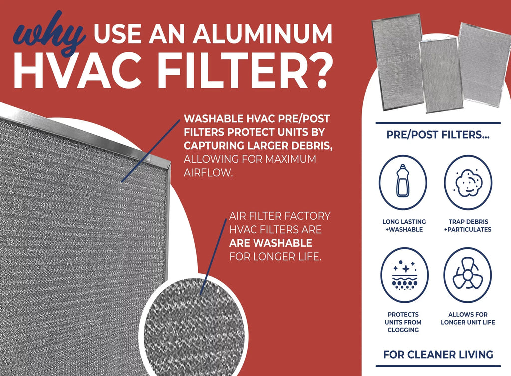 Honeywell F54C 192141, Factory Pre/Post Mesh Furnace by with Compatible Filters 2-Pack Air Aluminum Filter HVAC