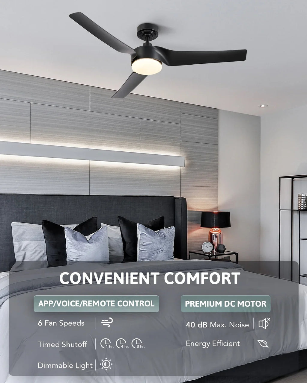 Black Fan Remote, Dimmable & 52" Bestco Ceiling Light with Smart Modern Kit