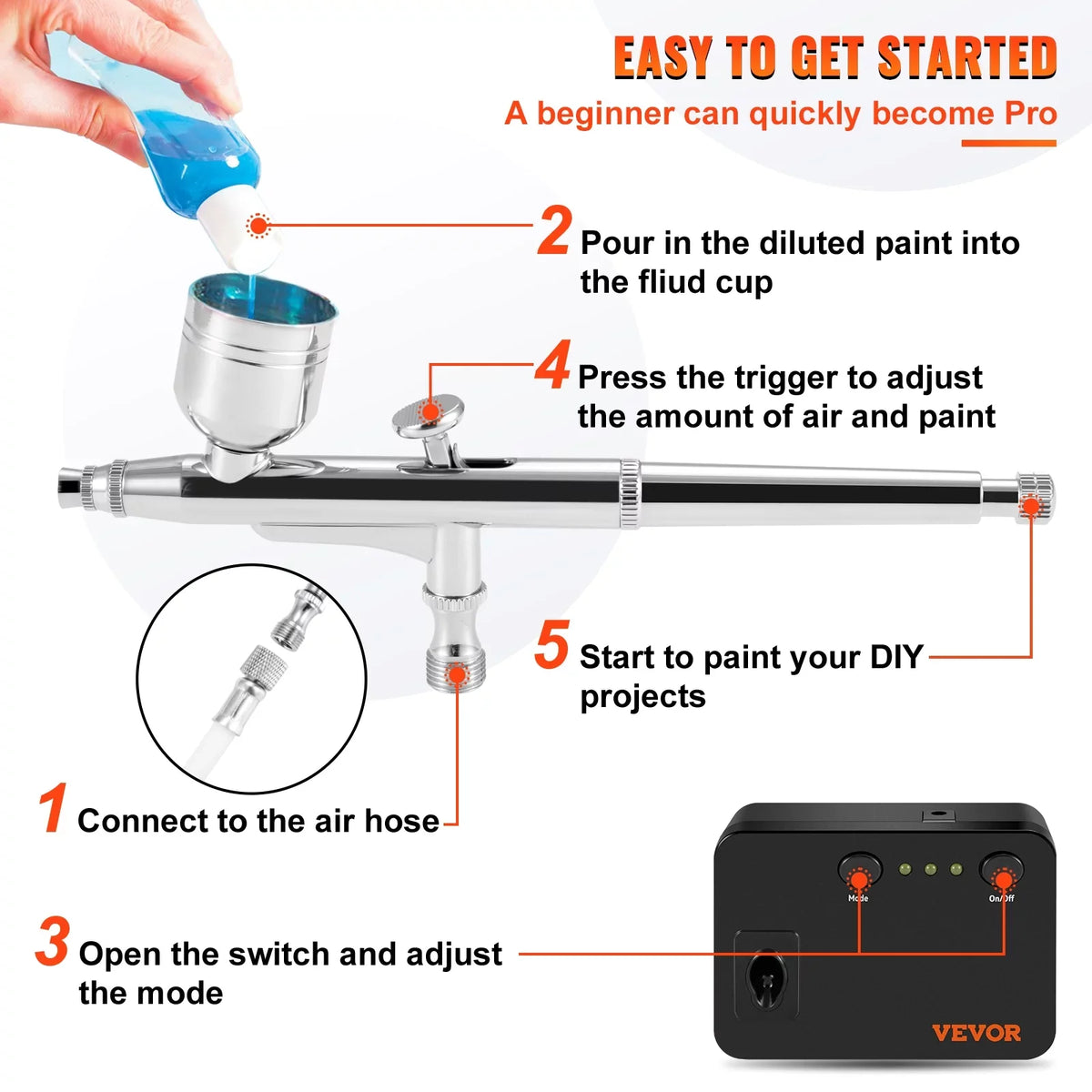 w/ Art Tattoo Makeup Cookie Airbrush Set Dual-action Airbrush System Portable with Feed Airbrushes, Kit Airbrushing Compressor, Nail SKYSHALO Multi-purpose Kit, Gravity