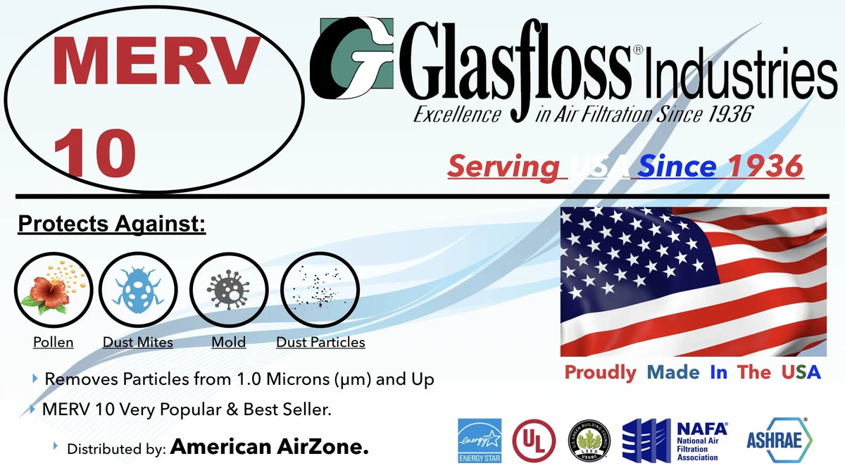 Glasfloss The 4) Furnace Made - Home Filter 10 Air Pleated of Air - USA. AC - Filter (Pack - - 2" 20x20x2 or Air or HVAC - Filter MERV In Office