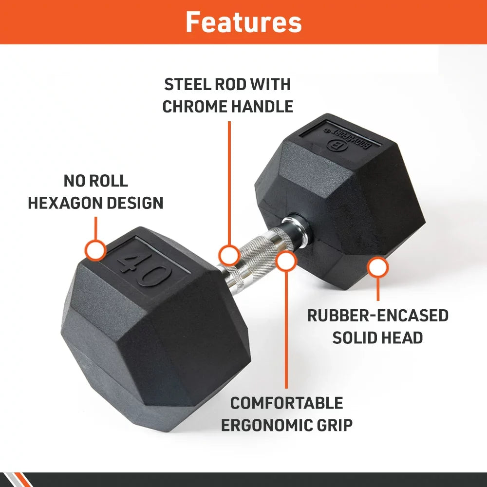 of Set Two Rubber - 20 - Pounds Dumbbell Hex Encased - Body Sport Black/Metal