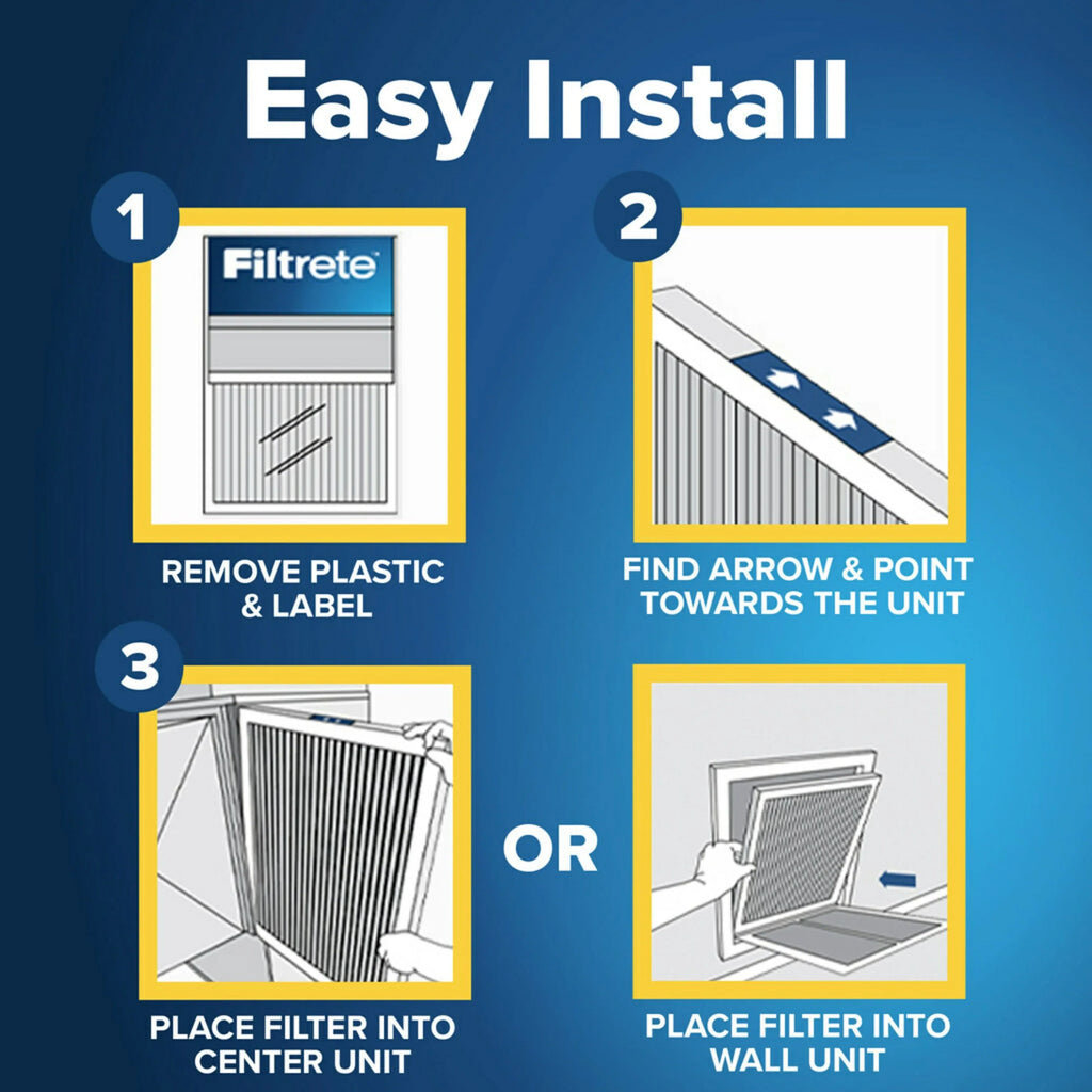 MERV 14x14x1 Allergen 4 Filter, Filtrete Reduction, Air 1500 Advanced MPR Filters 12,