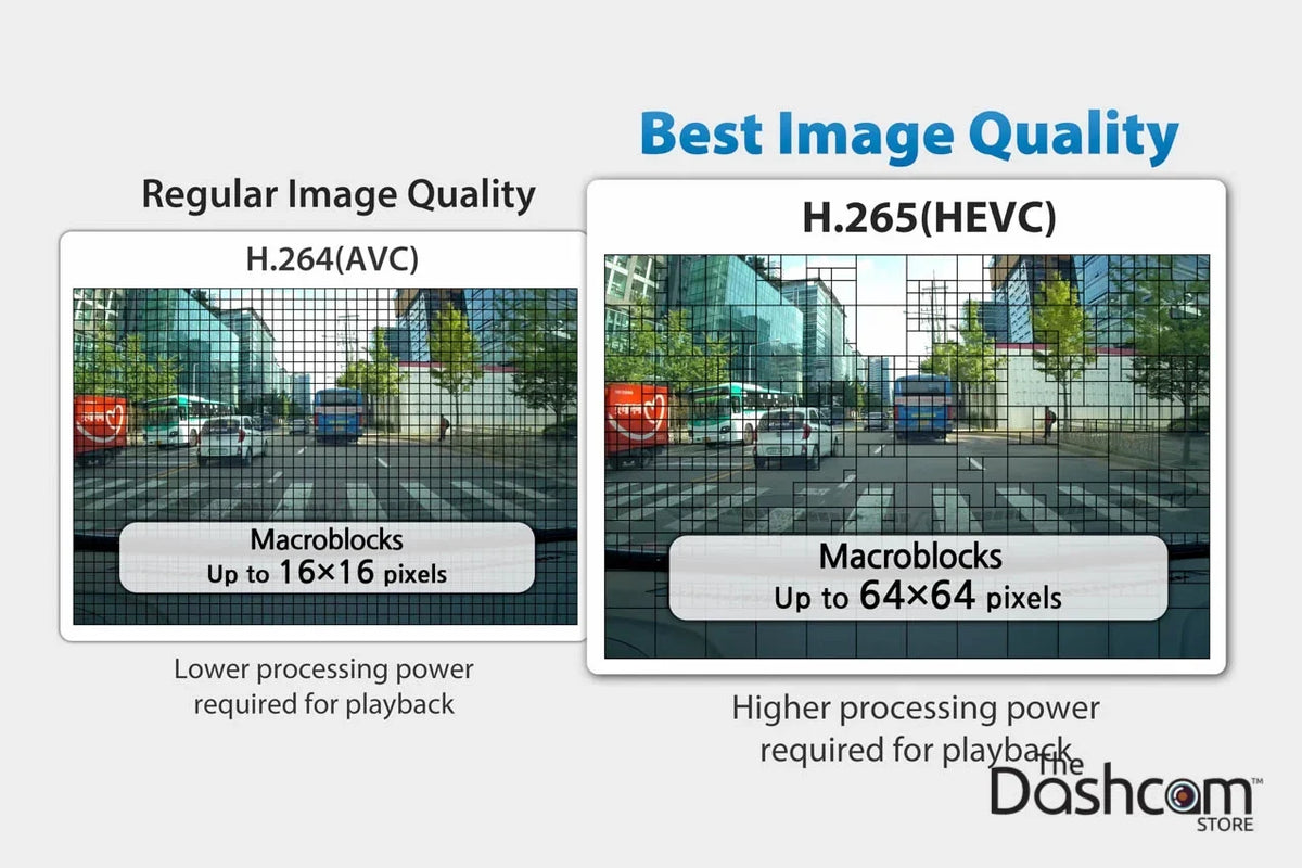 and 128GB Lens 4K Front Rear DR900S-2CH Dashcam Cloud-Capable w/ for Dual Memory WiFi BlackVue Card GPS