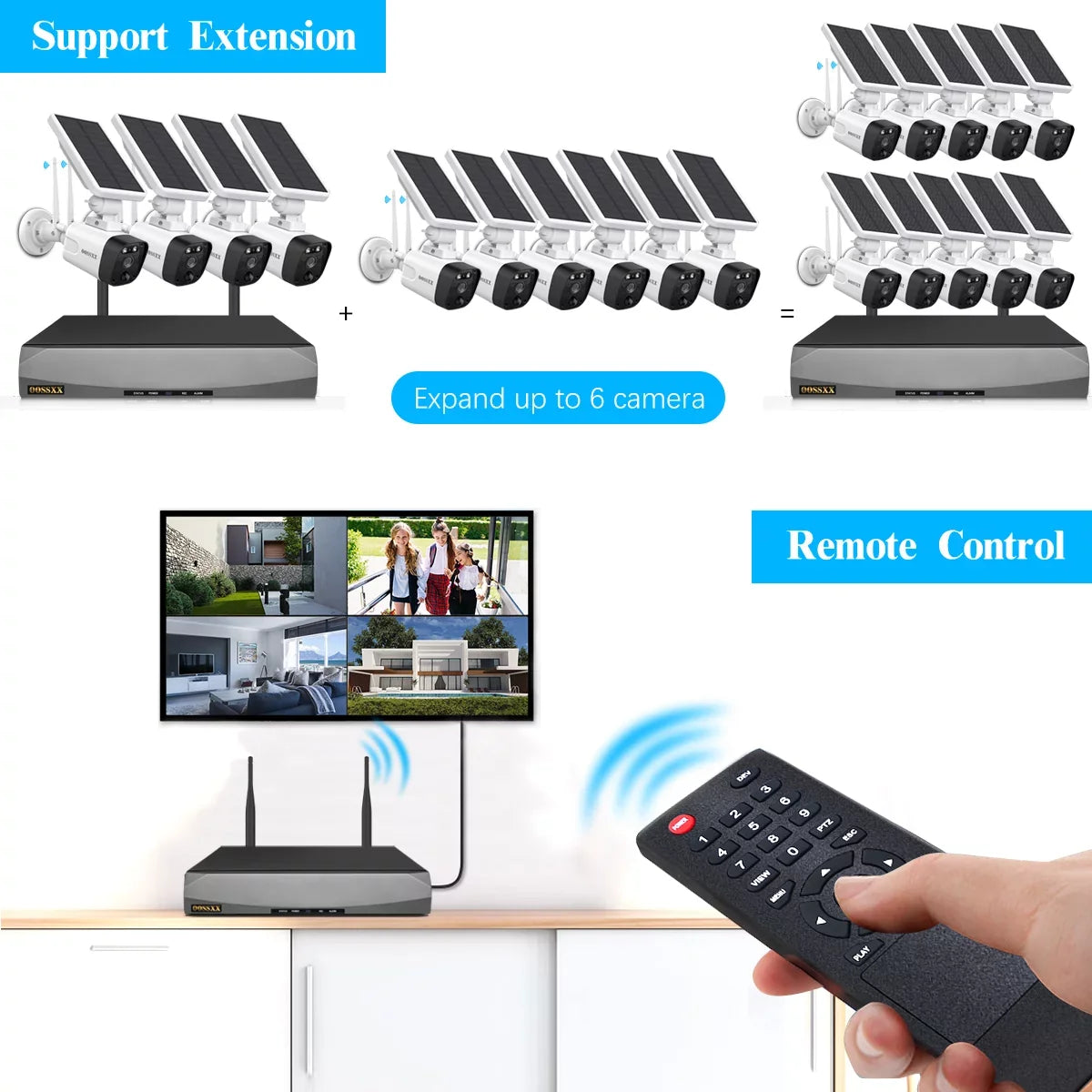Camera 1TB OOSSXX Solar Surveillance Outdoor,Dual Antennas Cameras Hard with Drive System Wireless Security