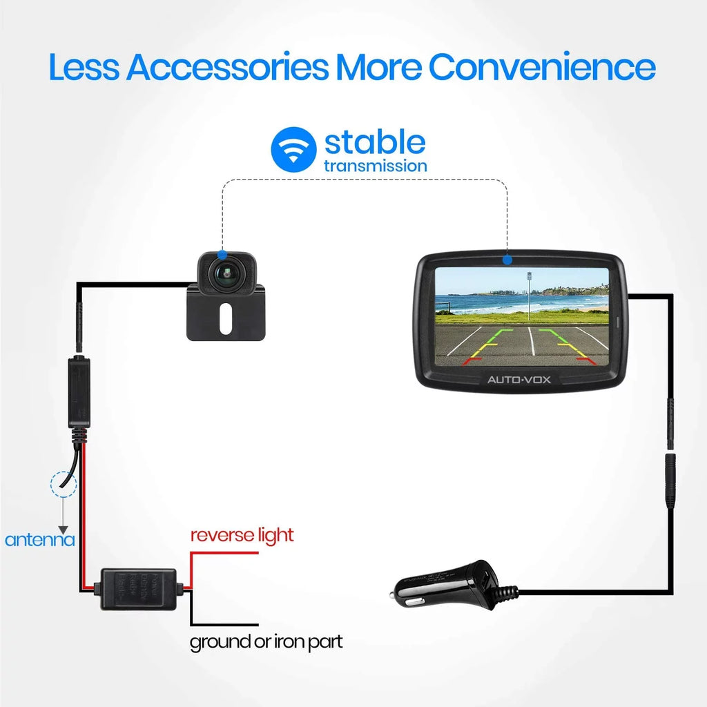 Camera Trailer View Vehicle Camera Camera Wireless Digital System Waterproof Reversing BackUp Easy Installation, Rear Wireless Camera Trucks, for for Backup
