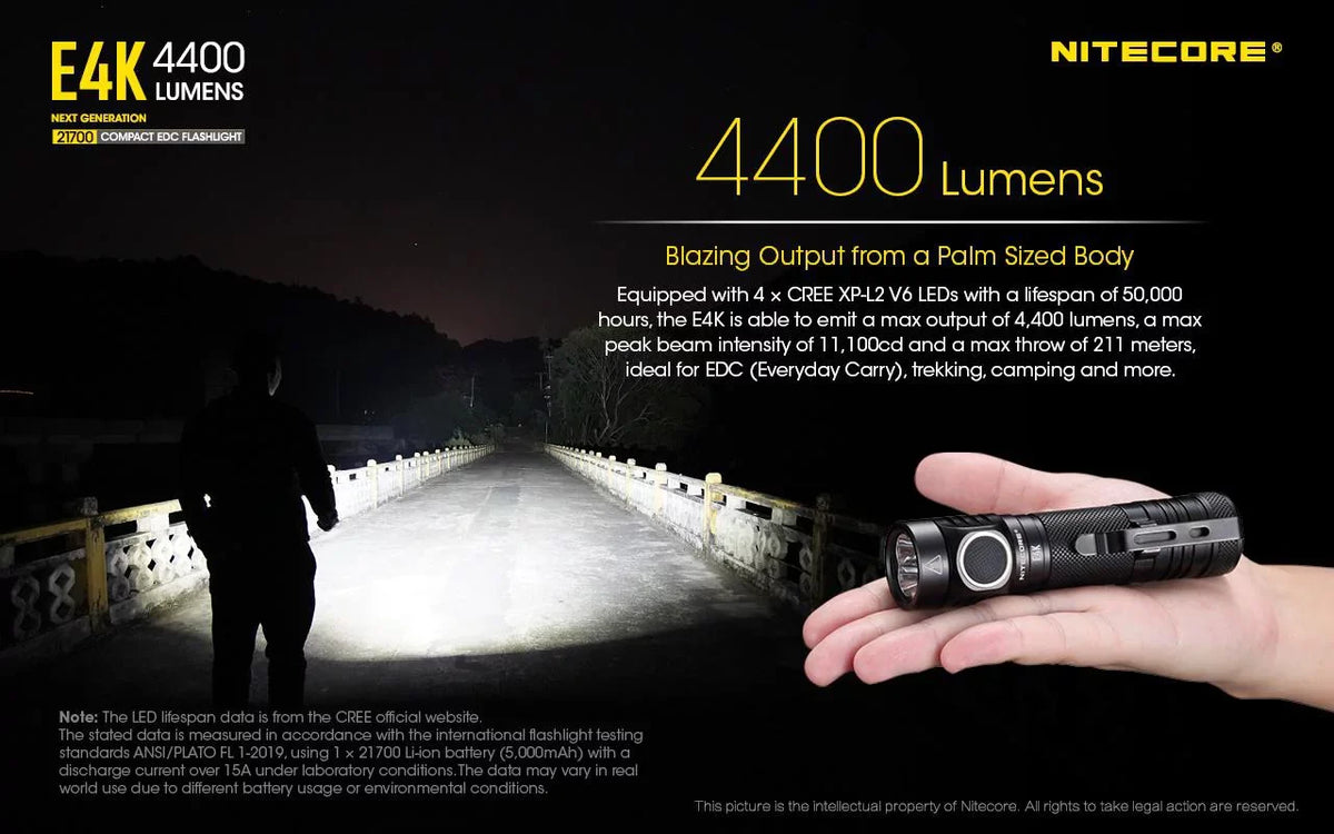 Flashlight NL2150HPR Combo: and USB Cord Batteries - generation Charger Next Eco-Sensa +UI1 NITECORE E4K and w/NL2140 4400Lm USB