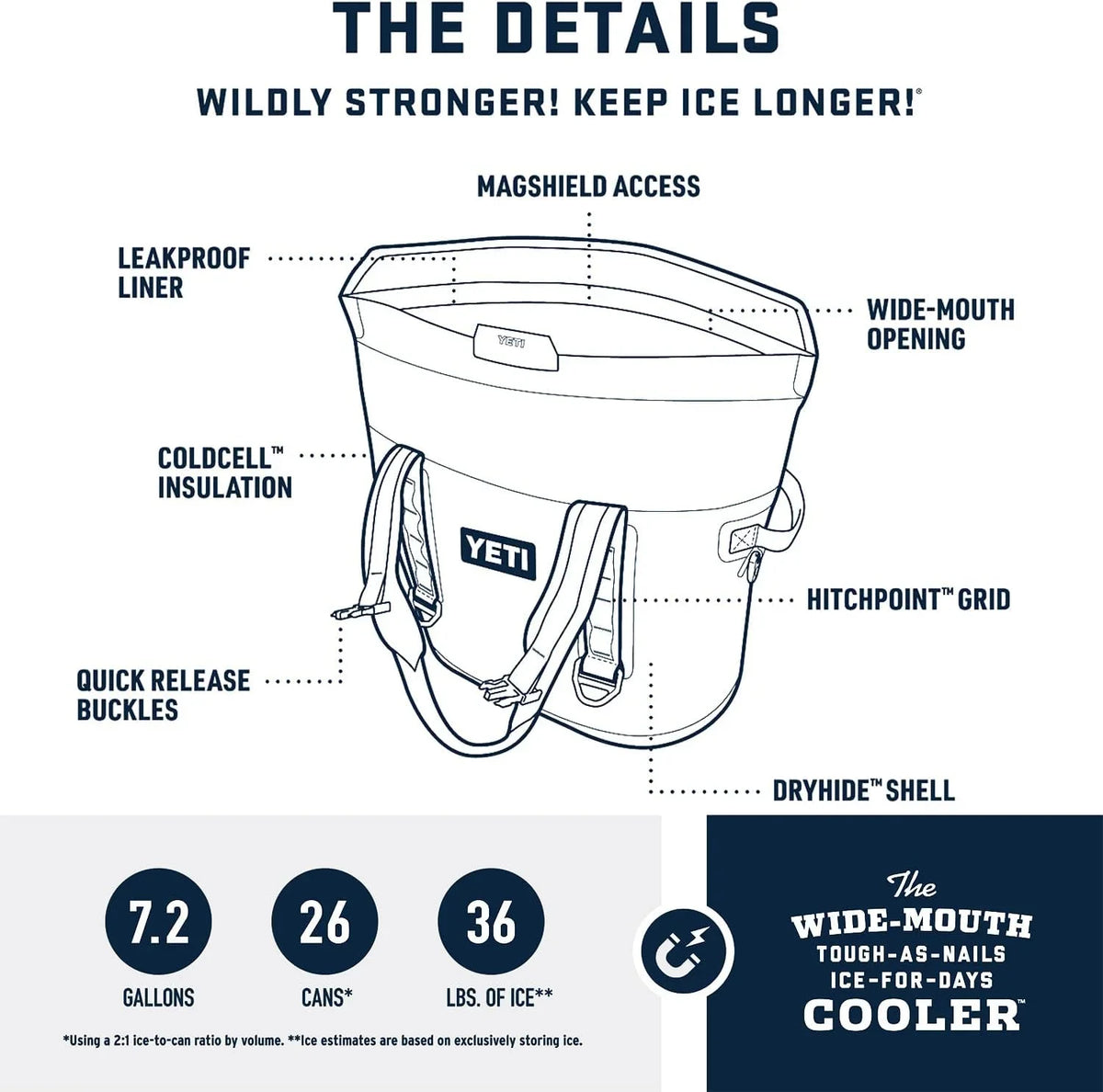 with MagShield Soft HAOFEI Hopper Access Portable Series Coolers M