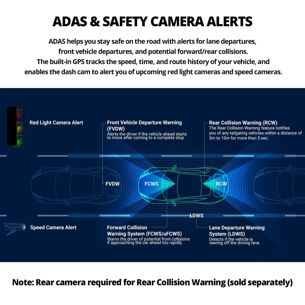Mode Front Sensor CPL Dash Parking Super 4K Optional Camera Red WiFi Buffered Cam Ultra U3000 STARVIS 5GHZ THINKWARE for Night Radar Rear GPS Alerts 2 Light Camera Vision Filter Cam Car Speed Dashcam