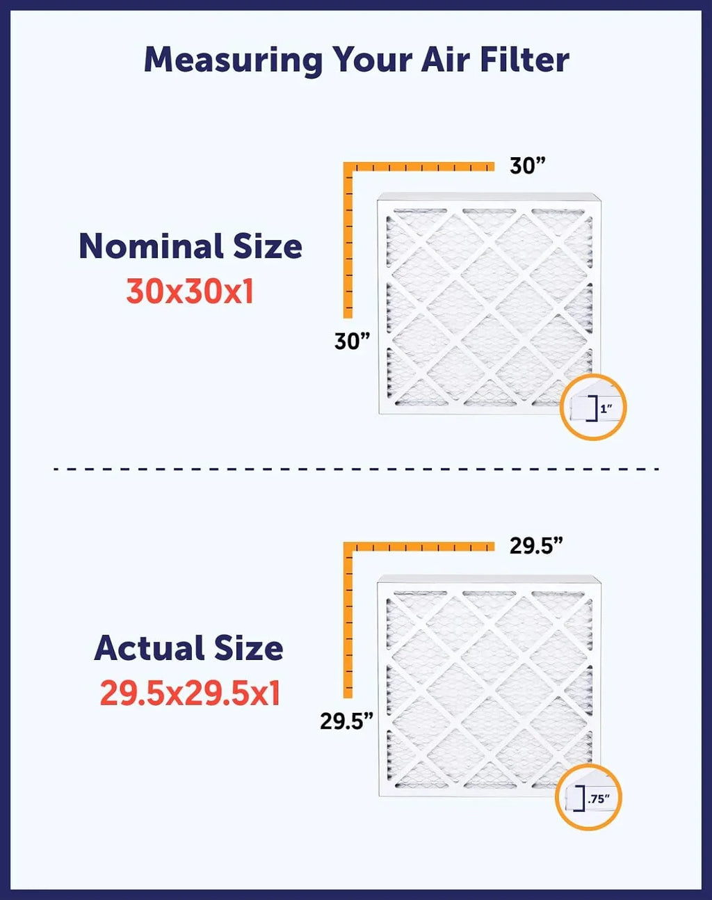 King HVAC x USA Filter Air .75" A/C | 23 Size: Pleated | Filters MERV 4-PACK 52 IN Furnace Filter | x MADE Actual | 23x52x1 8