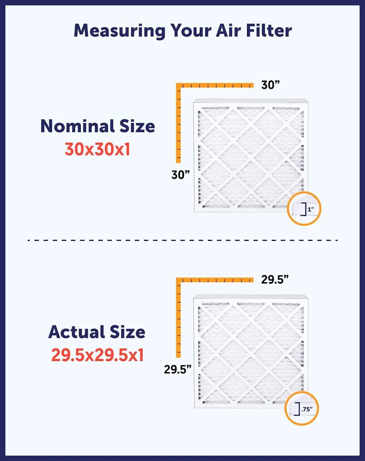 HVAC IN Size: Furnace Filters USA Filter x | | King MADE 32x14.5x1 Air 4-PACK A/C | Pleated Filter .75" 8 14.5 Actual MERV | x 32