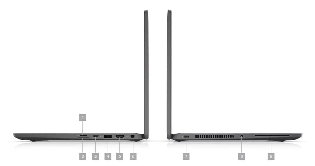 | Restored 4.7 2-in-1 GHz | Cores 11th Touch CPU 256GB Core 7000 | 7420 i7 (Refurbished) Dell @ (2021) 16GB FHD Gen - - 4 RAM - SSD 14" Latitude