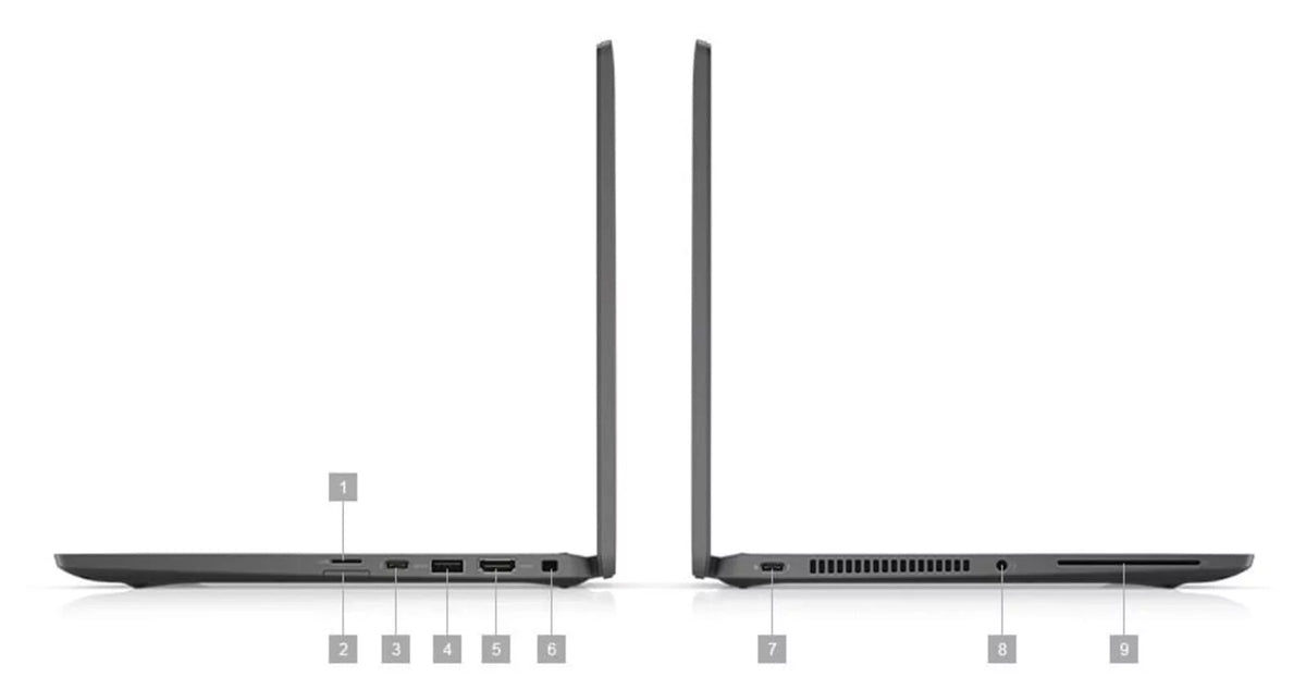 | Restored 4.7 2-in-1 GHz | Cores 11th Touch CPU 256GB Core 7000 | 7420 i7 (Refurbished) Dell @ (2021) 16GB FHD Gen - - 4 RAM - SSD 14" Latitude