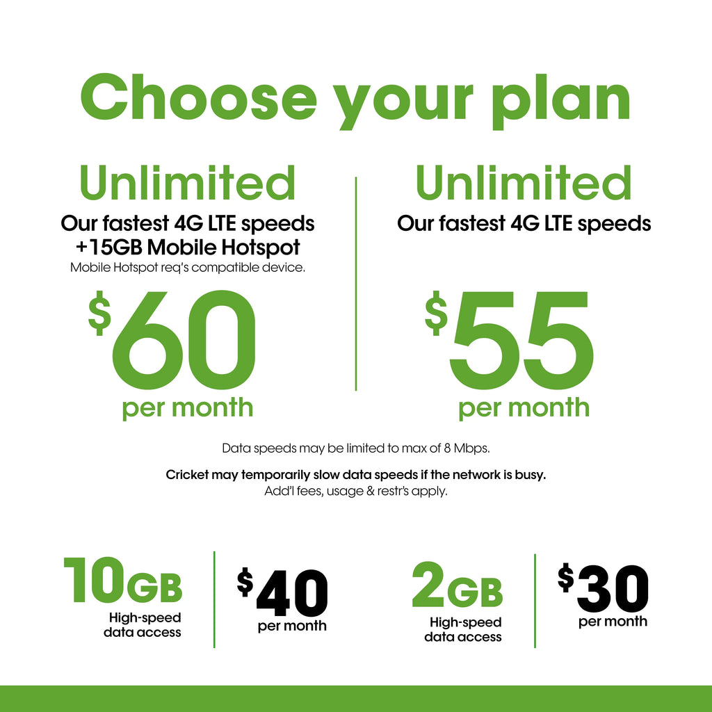 (Email Wireless Delivery) Up e-PIN $70 Cricket Top