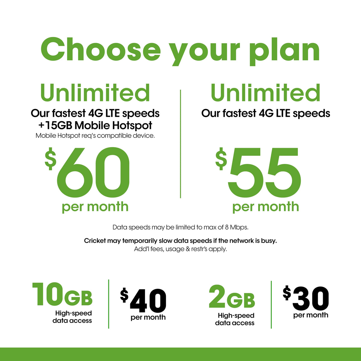(Email Wireless Delivery) Up e-PIN $70 Cricket Top