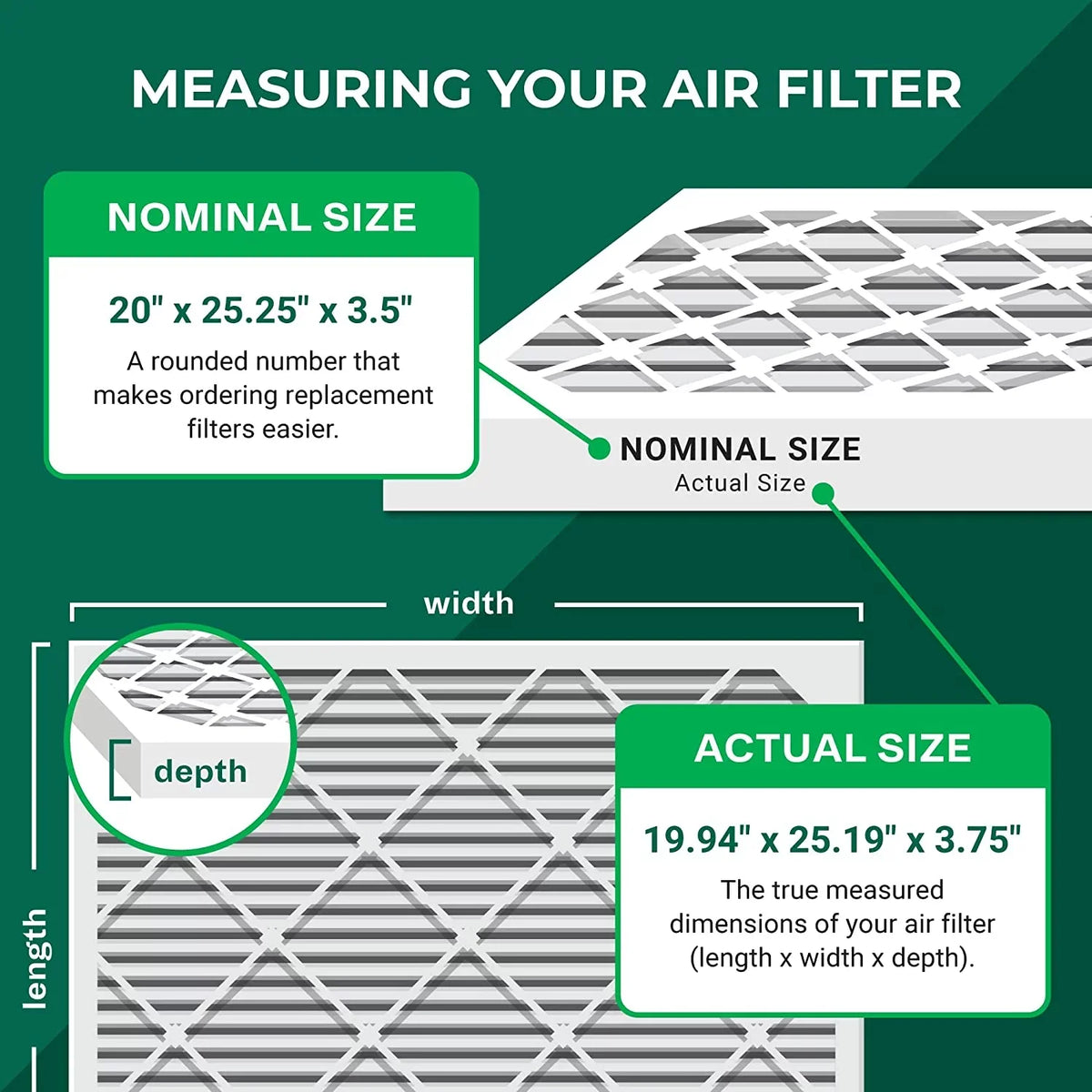 MERV 13 Pleated Air 20x25.25x3.5 102/2120 AC Space-Gard Filters Furnace Filterbuy (2-Pack) HVAC for Aprilaire