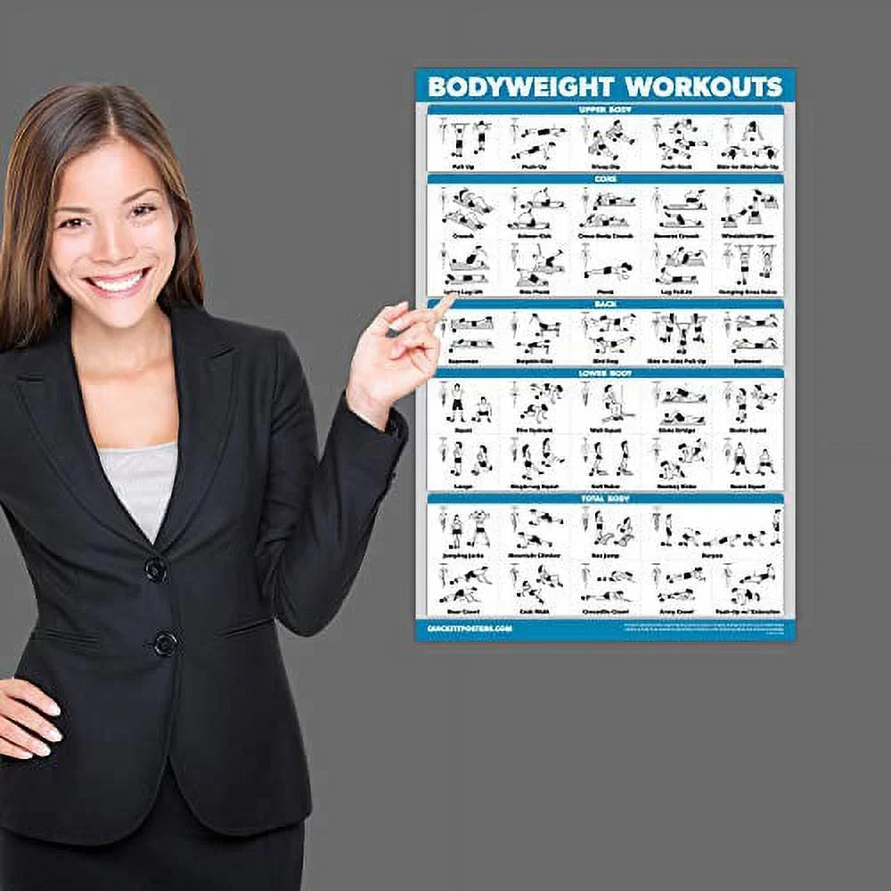 Dumbbell Kettlebell - (Laminated, 18" Workout x QuickFit + Workouts Bodyweight Charts Routine of 3 Exercises - 27") Pack Set Poster + 3 Set