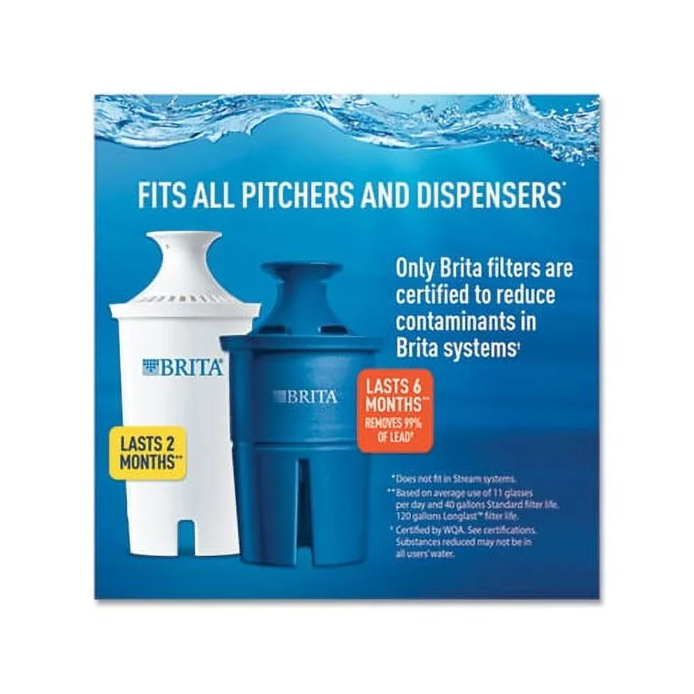 Water Filter 5 Cups Pitcher Classic oz, 40