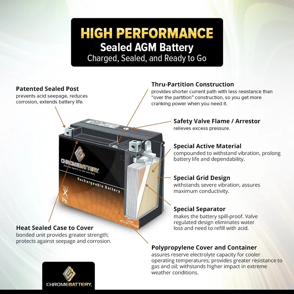 Ah, 1100cc Honda 80-'83 Gl1100 Volts,20 Gold 12 Motorcycle Cca) 260 (50-n18l-a3 Wing Battery for Battery Chrome Y50-n18l-a3