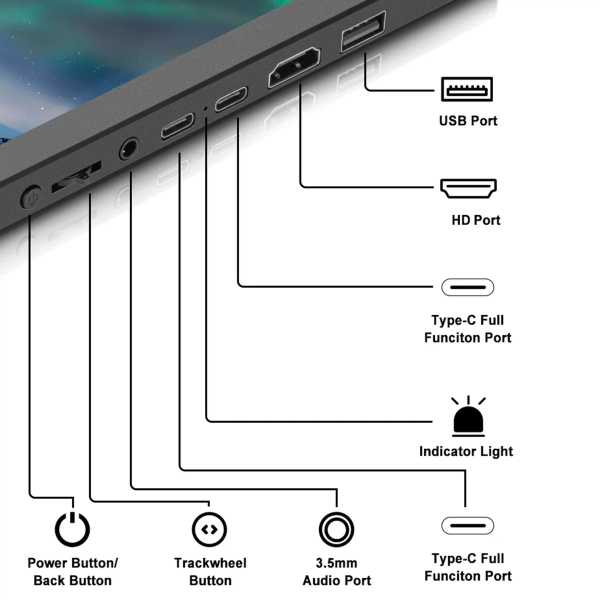 Experience, Presentations Mate Laptop X GTMEDIA - for for Perfect Immersive Multimedia Portable Dual Viewing and 11.6-inch Screen Monitor