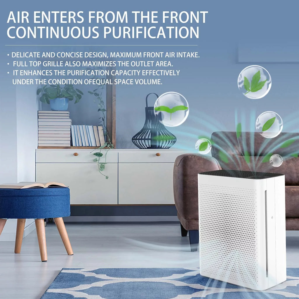 Coverage,White HEPA Mode - Purifier Speed, Sleep Ultra ft CADR, 410 - Olansi Fan Quiet Adjustable sq. High Air