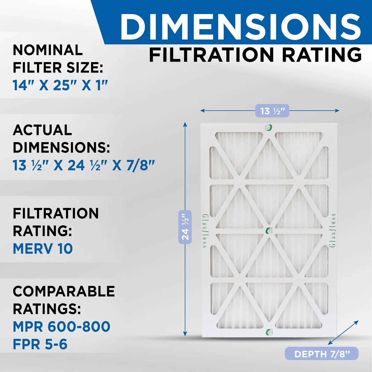 Filter 6 Air ZL Case 14x25x1 - 10 Series Glasfloss of MERV