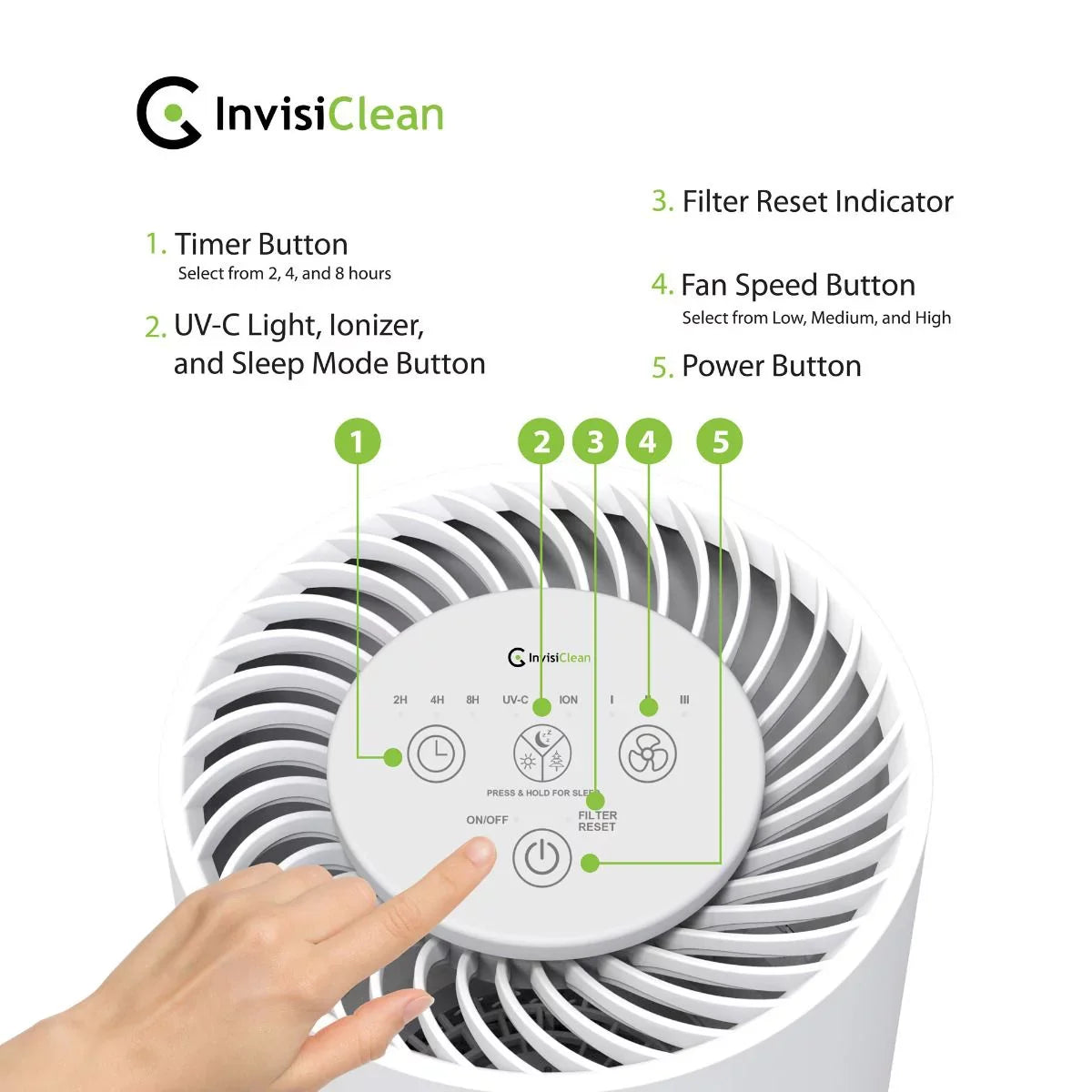 in Stella InvisiClean Purifier Air 5 1