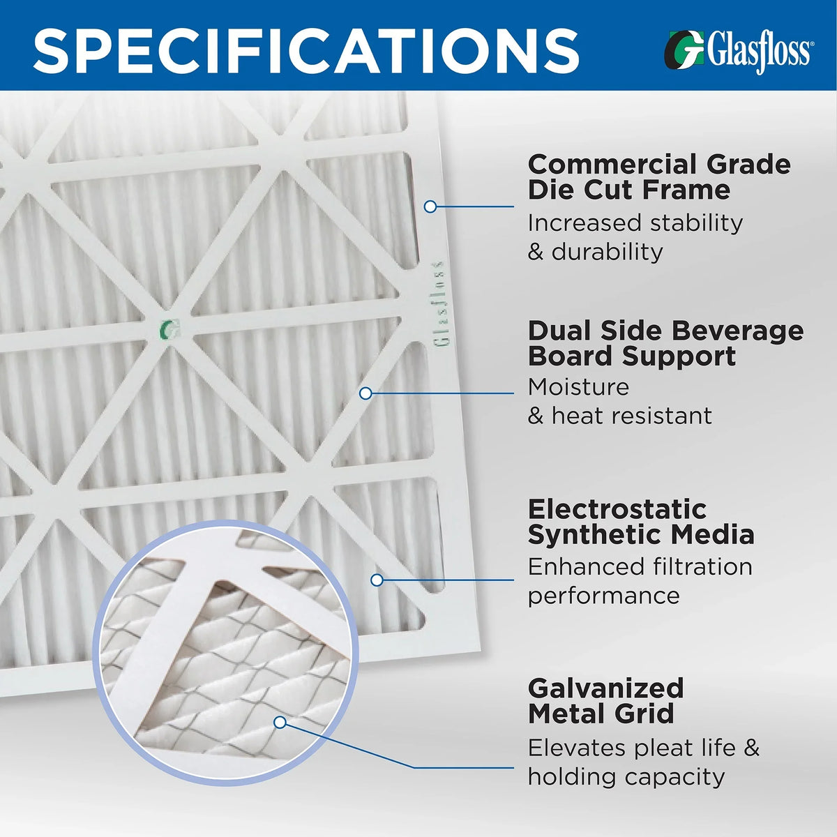 23-3/8 Pack by Filters Pleated Glasfloss. 6 of 11 23-3/8 Air 24x24x1 MERV x Actual 7/8 x Size:
