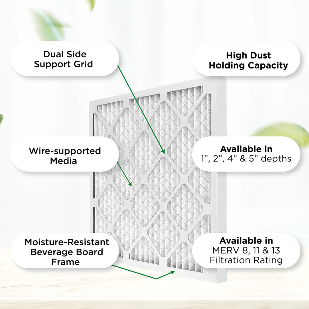 MERV 17.75 Air Pamlico x 6. 29.75 AC Size: Air Pleated x (Actual Inches) 0.75 8 18x30x1 Filters. Furnace Quantity