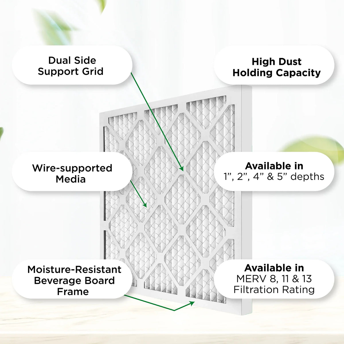 MERV 17.75 Air Pamlico x 6. 29.75 AC Size: Air Pleated x (Actual Inches) 0.75 8 18x30x1 Filters. Furnace Quantity