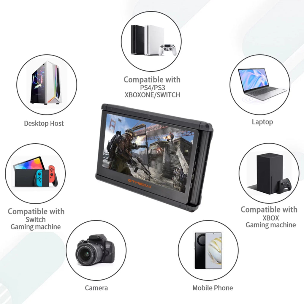 Laptop, IPS GTMEDIA Monitor 1080P Mate Portable X for Dual Display Screen Full 11.6-inch HD GTMEDIA Monitor
